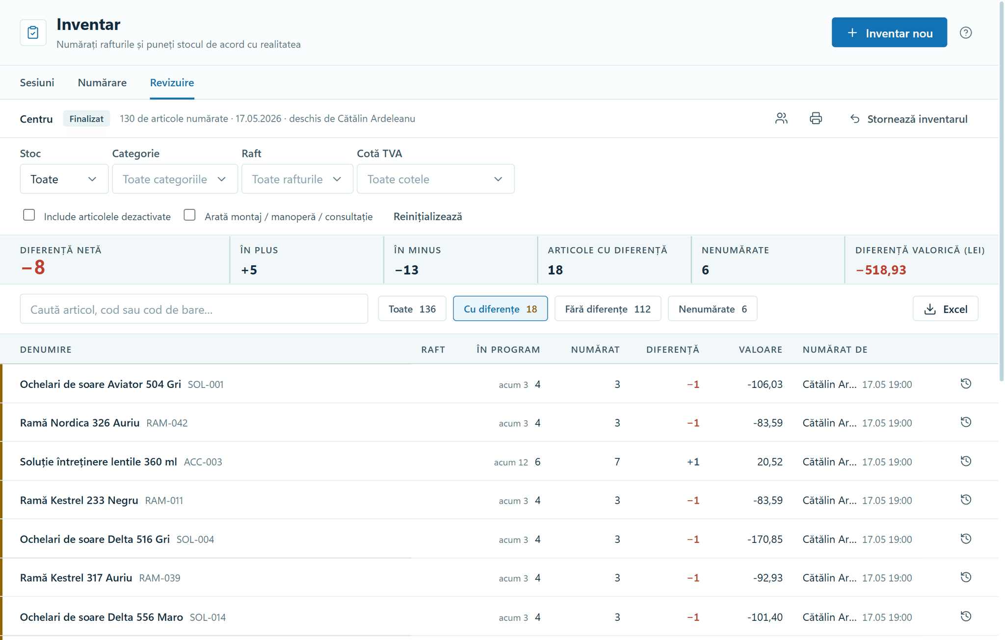 The Stocktake module in OptiSwift: the review of a finalised stocktake, with the net difference, the surpluses and shortfalls, and one row per item, with its difference and who counted it.