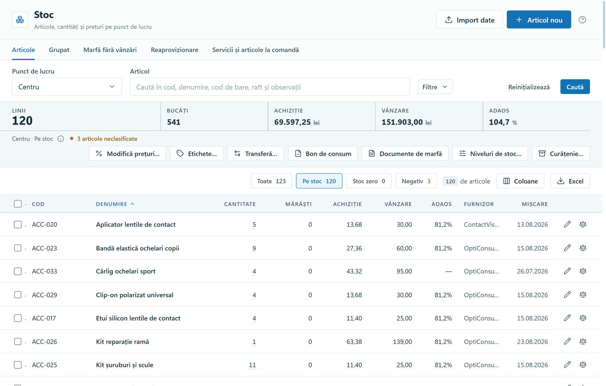 The Stock module in OptiSwift: the items in stock at the Centru location, with the number of lines and units, the purchase and sale value, and the average markup. In the table, each item also shows the quantity held at the other location.